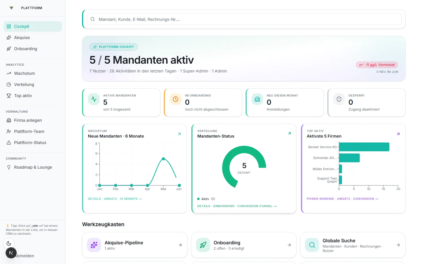 Werktrix — Live-Screenshot